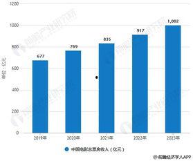 中国影视明星市场现状,崛起与变革的璀璨星河