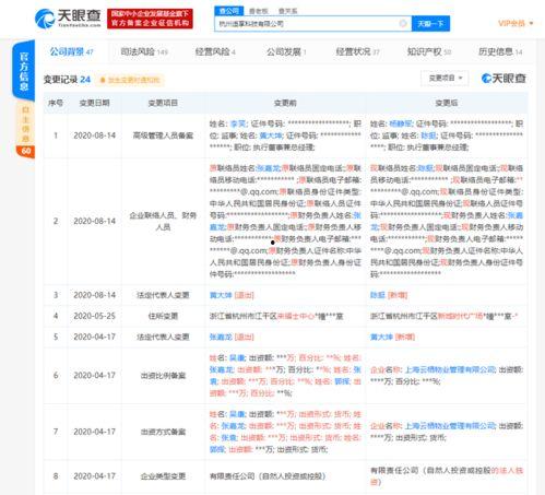 据天眼查爆料的新闻,揭秘企业动态与行业趋势