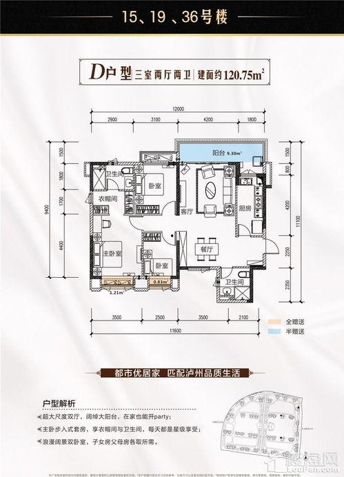泸州恒大城集团最新爆料,揭秘项目全新升级与未来规划